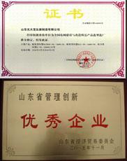 黔东南变压器厂家优秀管理企业证书